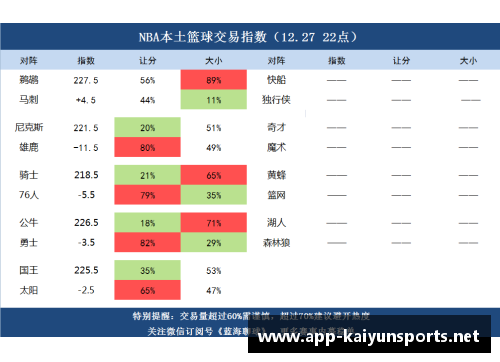 新浪NBA篮彩预测：精准分析与实战指南