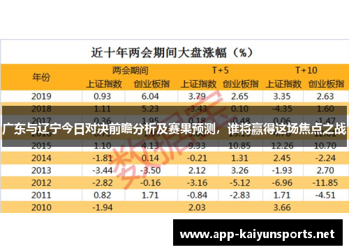 广东与辽宁今日对决前瞻分析及赛果预测，谁将赢得这场焦点之战
